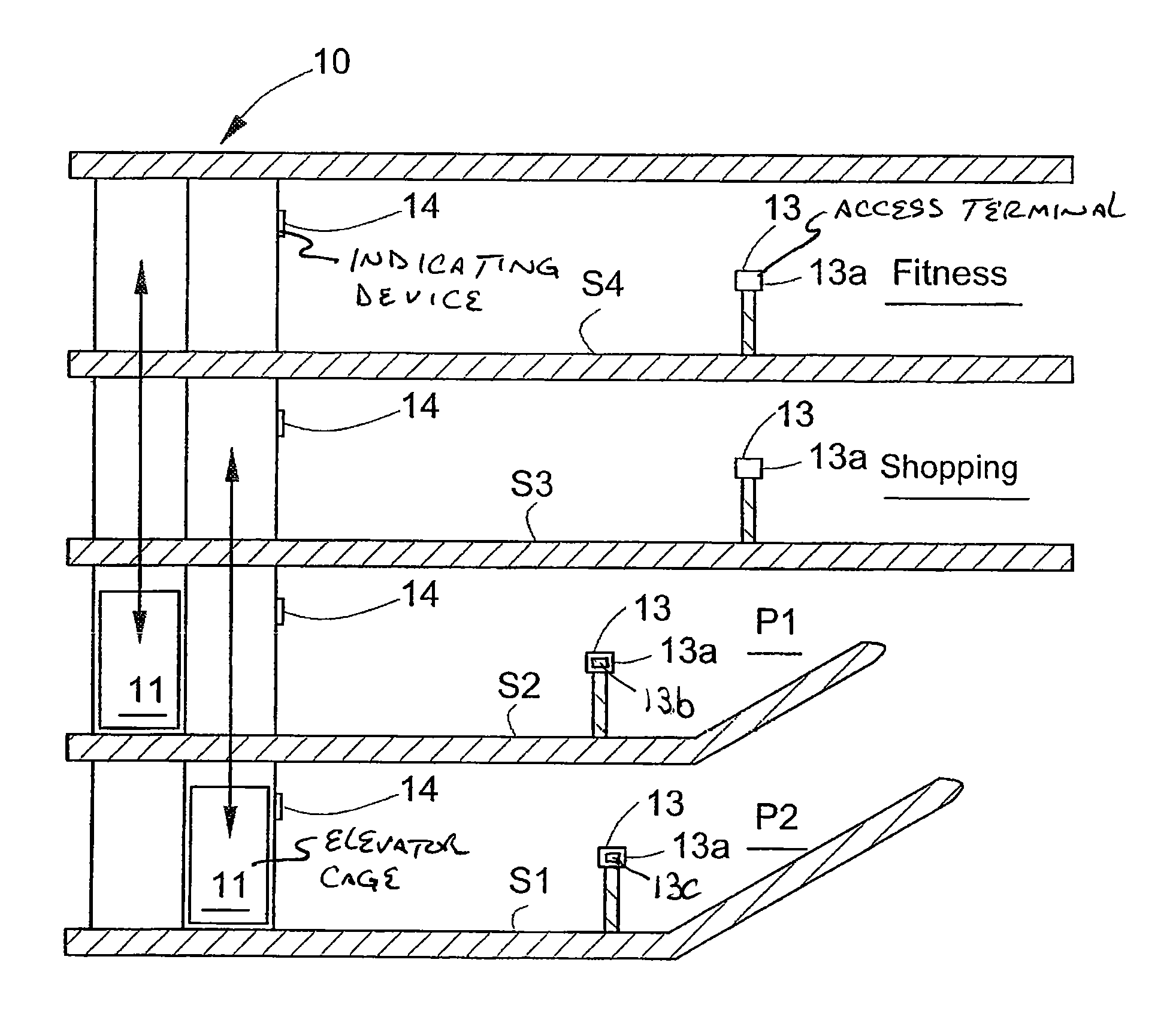 System and method for determining a destination story based on movement direction of a person on an access story