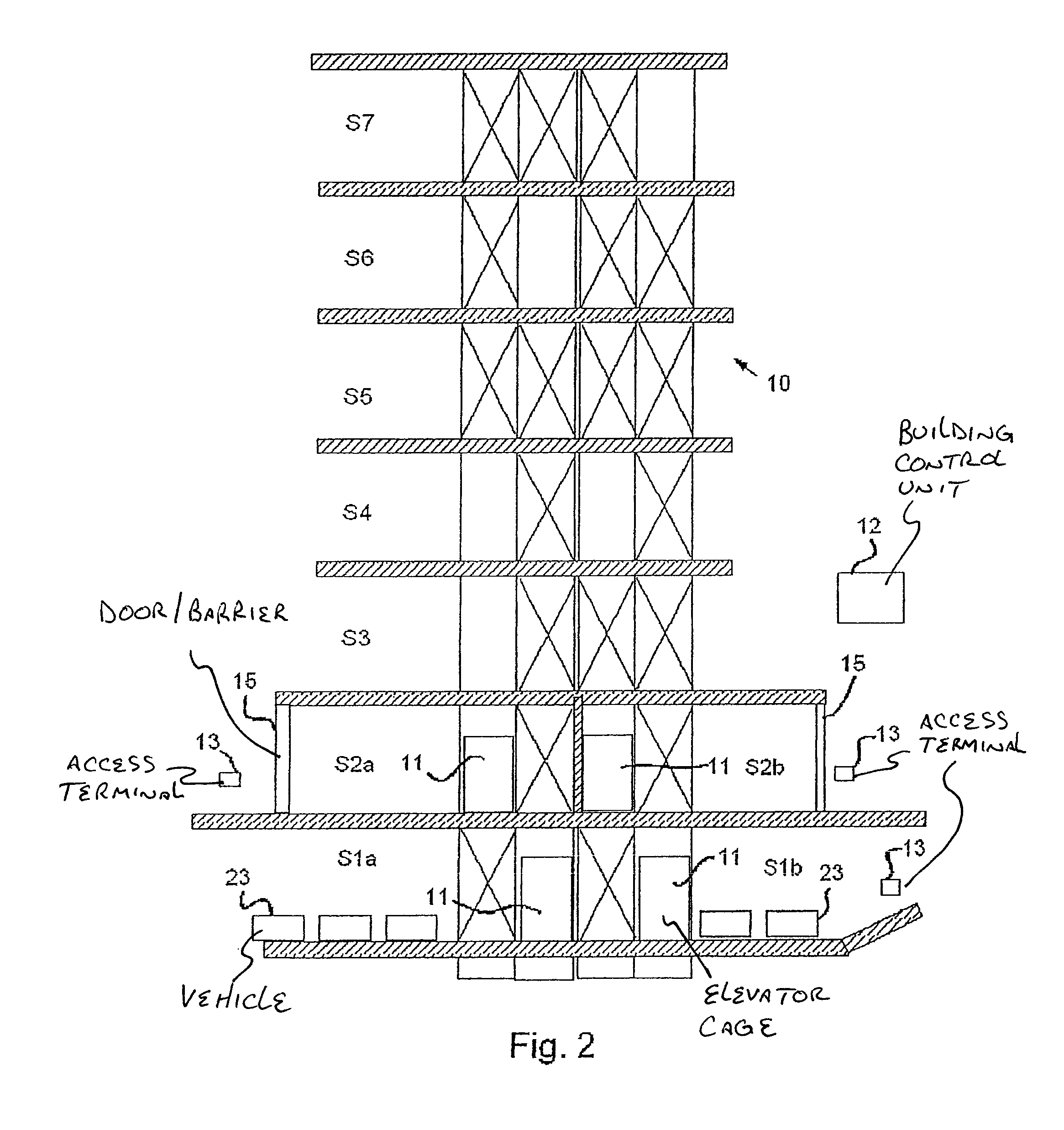 System and method for determining a destination story based on movement direction of a person on an access story