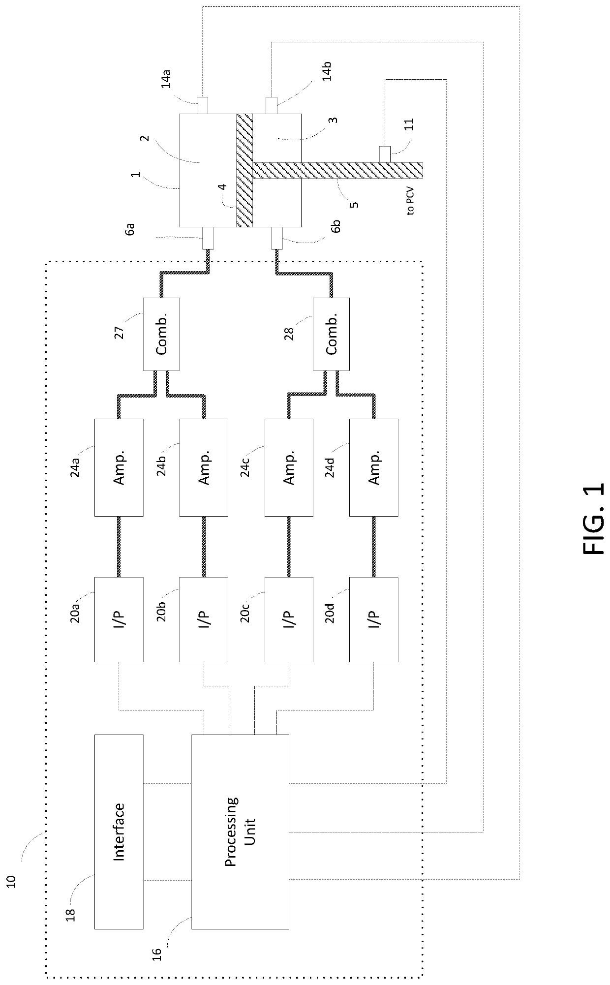 Method and apparatus for controlling a double-acting pneumatic actuator