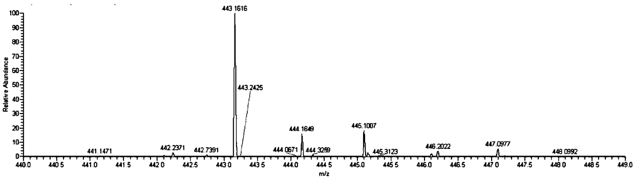 A method for in situ detection of small molecular compounds entering mitochondria in cells