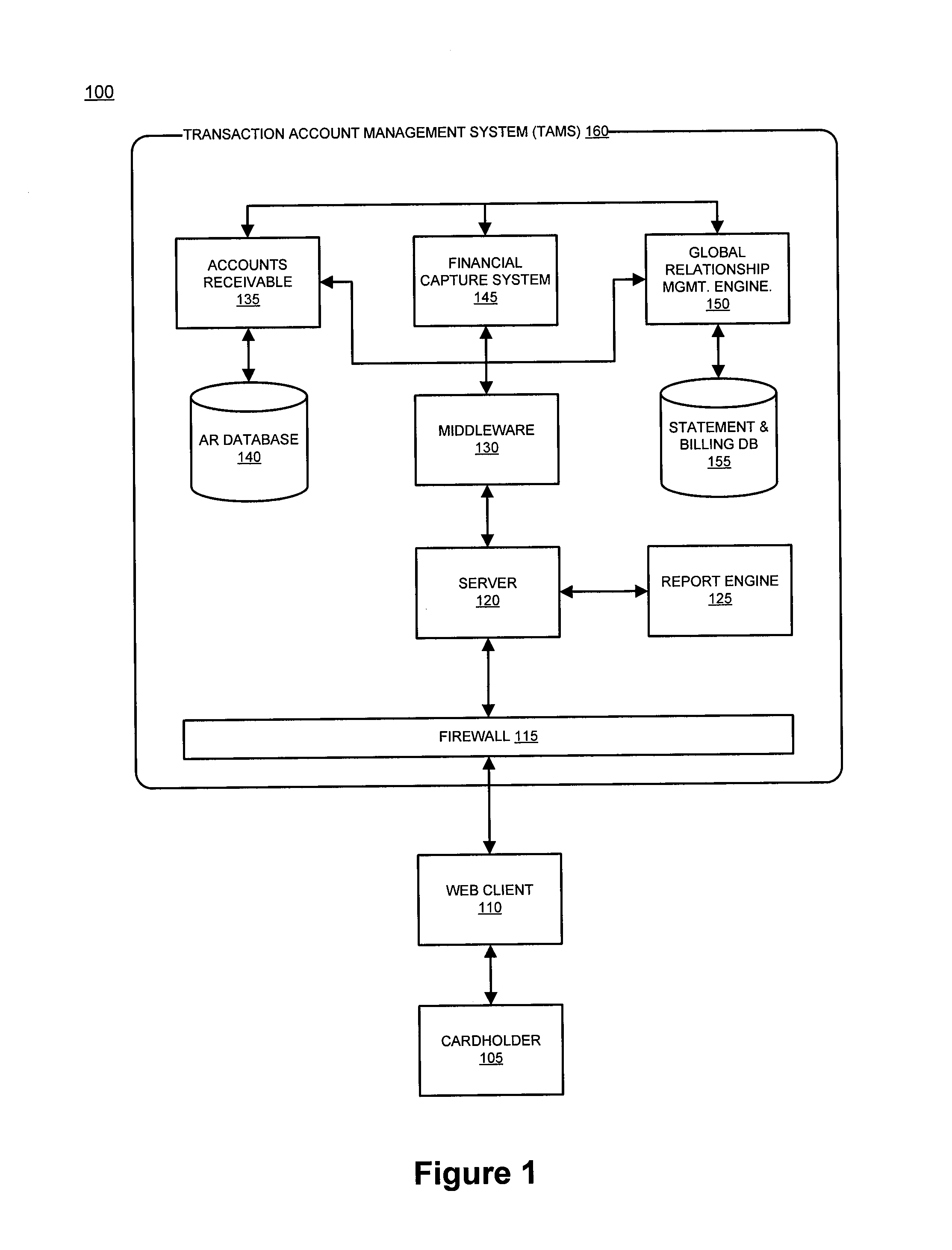 System and method for determining consumer incentives based upon positive consumer behavior