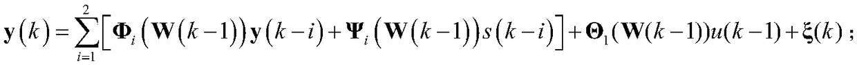 Predictive control method for guaranteeing closed-loop stability of inverted pendulum system based on RBF-ARX model