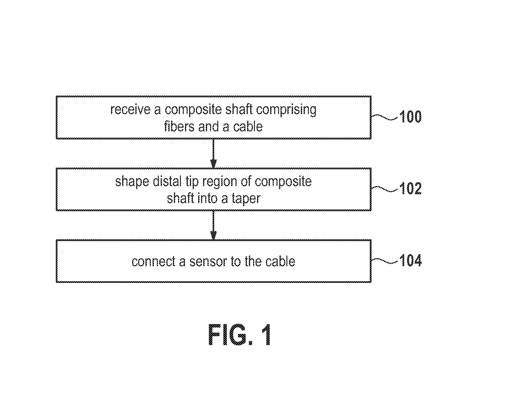 Composite fiber guidewires