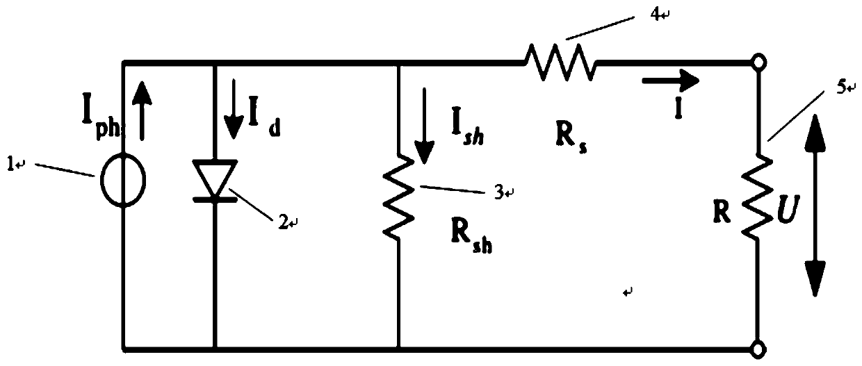 Photovoltaic power generation microgrid simulation system