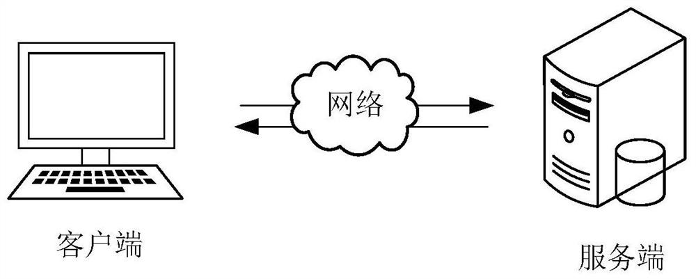 Video-based identity verification method and device, computer equipment and storage medium