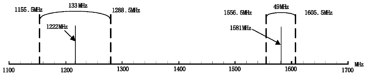 Impulse interference detection and parameter determination method for satellite navigation receiver