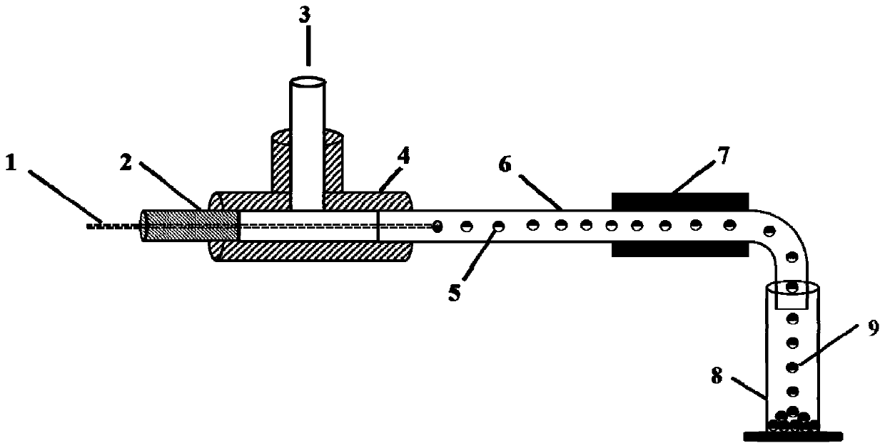 Device for preparing large-size monodisperse uranium dioxide microspheres