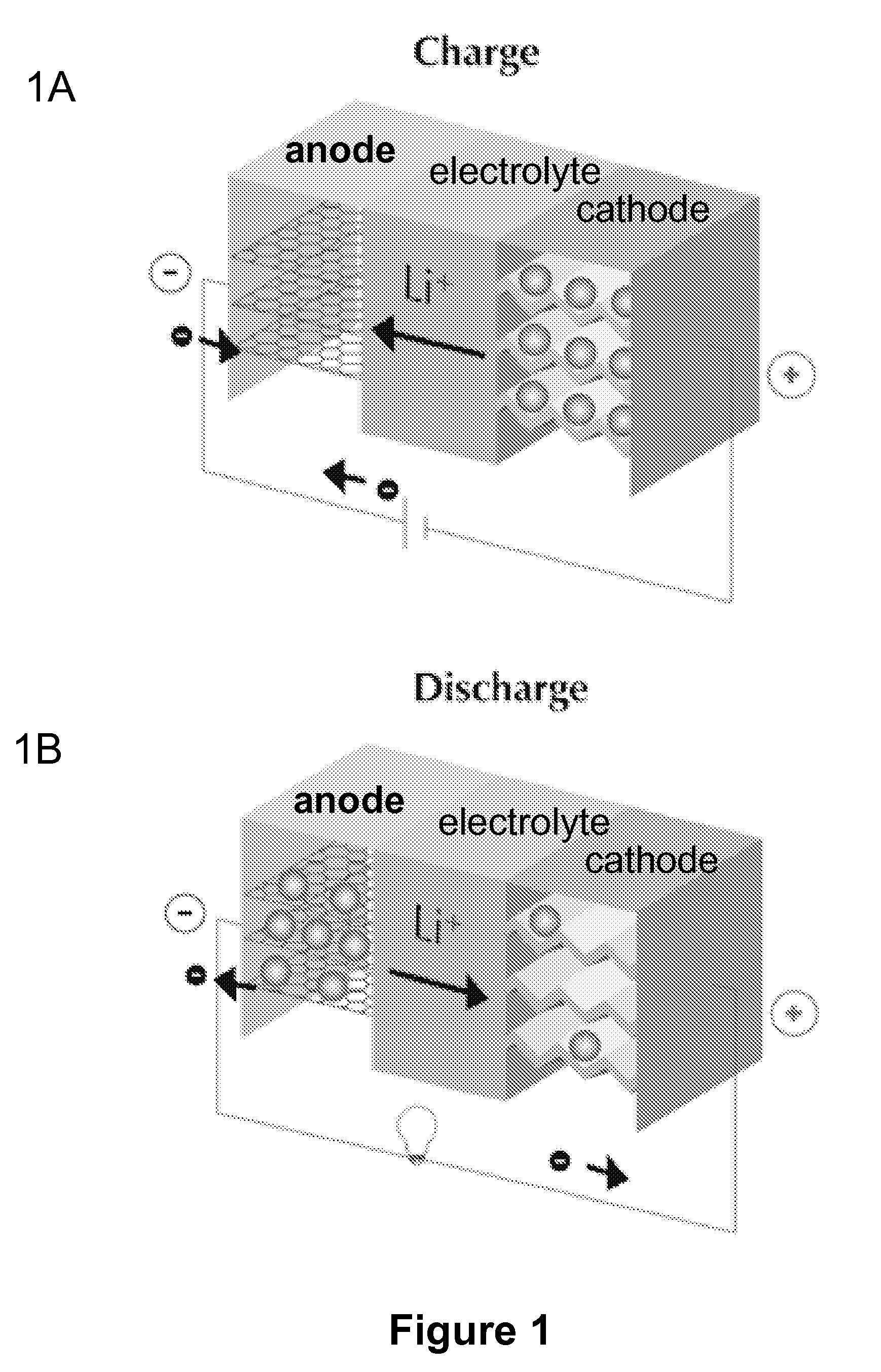 Fluoride ion electrochemical cell