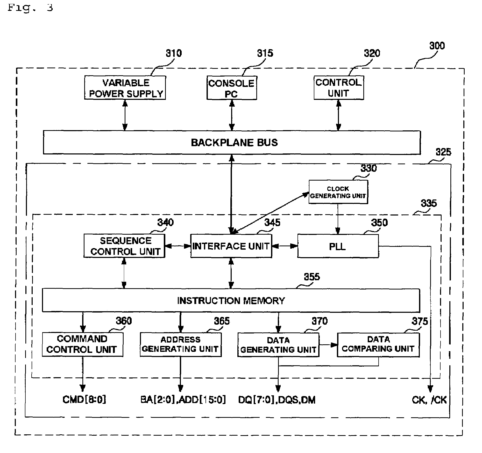 Algorithm pattern generator for testing a memory device and memory tester using the same