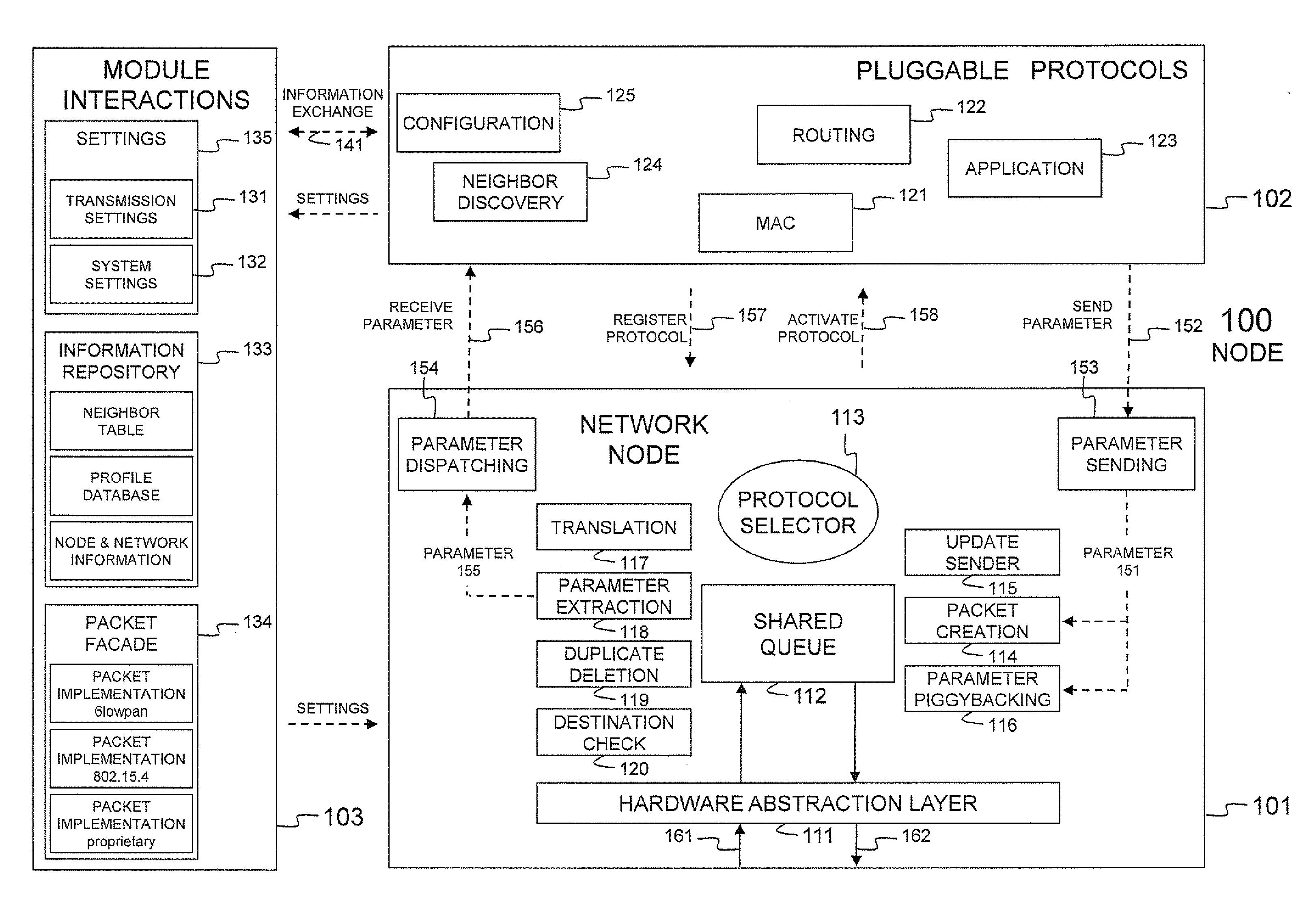 Node and wireless sensor network comprising the node