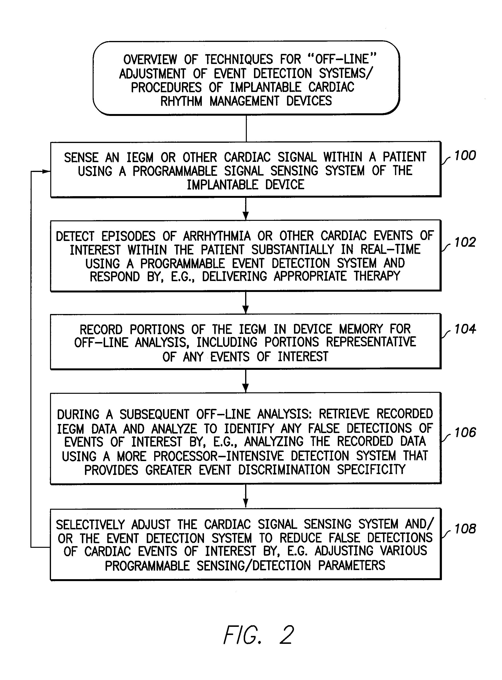 Systems and methods for off-line reprogramming of implantable medical device components to reduce false detections of cardiac events