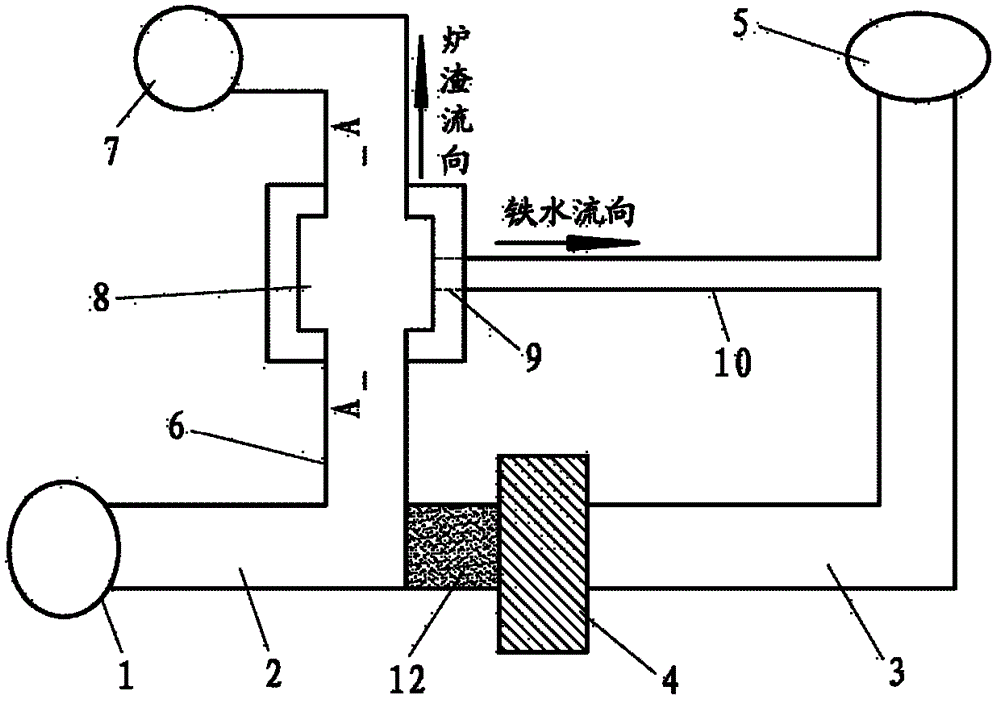 Blast furnace slag-iron separation device, slag-iron separation method and discharged blast furnace slag-iron recovery method