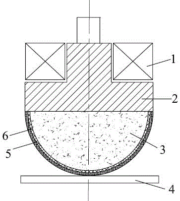 Flexible polishing method and device based on magnetorheological colloid or magnetorheological foam material