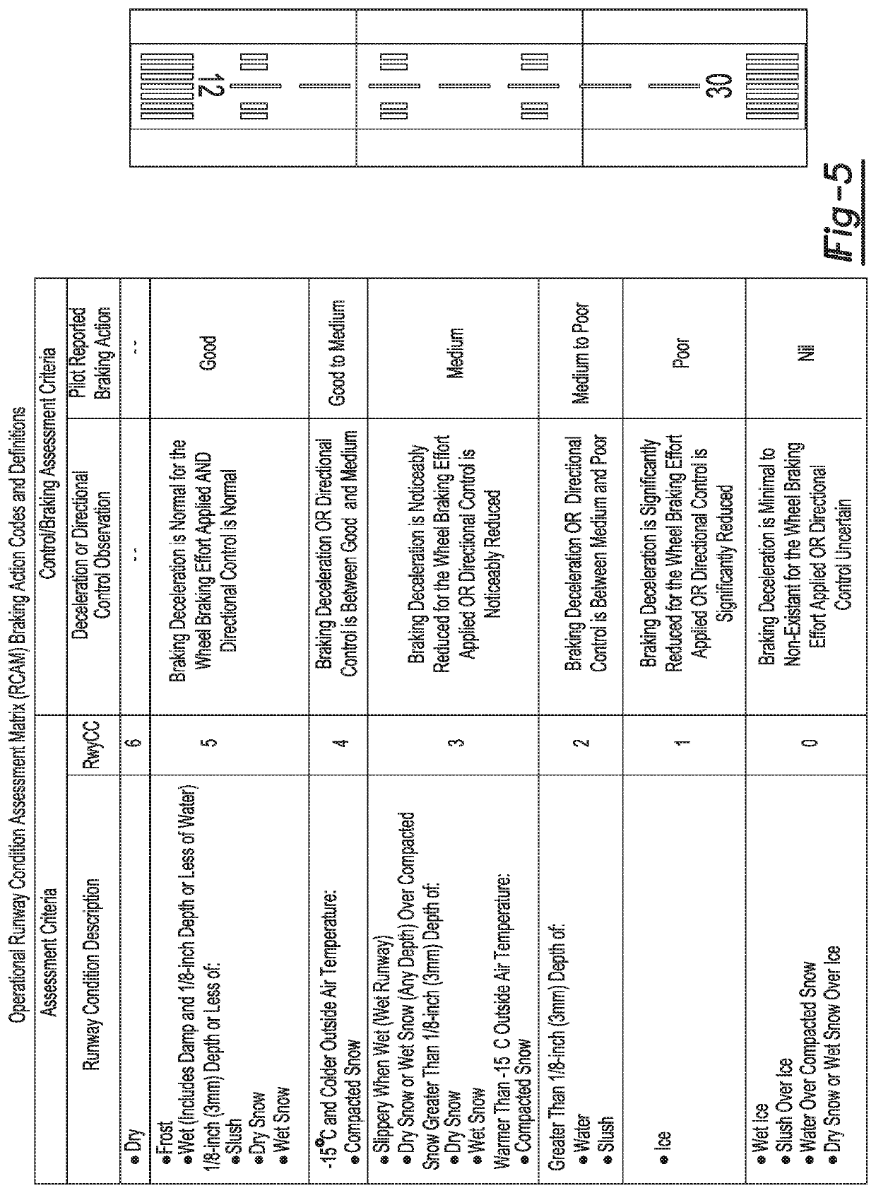 Road condition monitoring system