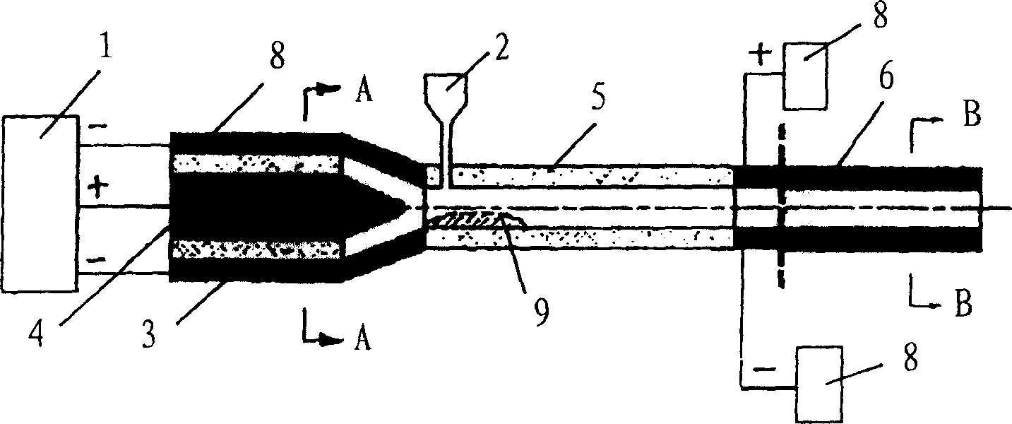 Spray coating technology for preparing high melting point coramic coating layer