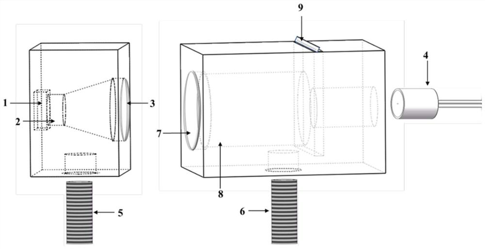 A high-efficiency solar-blind ultraviolet light transmitter and receiver system