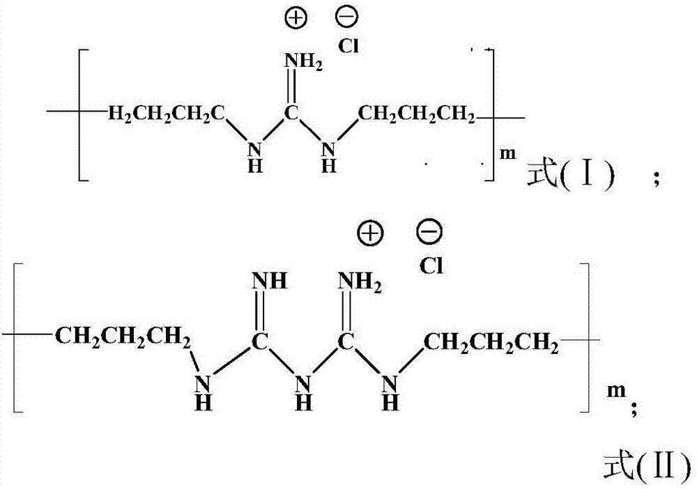 Antibiosis acrylic fiber and preparation method thereof