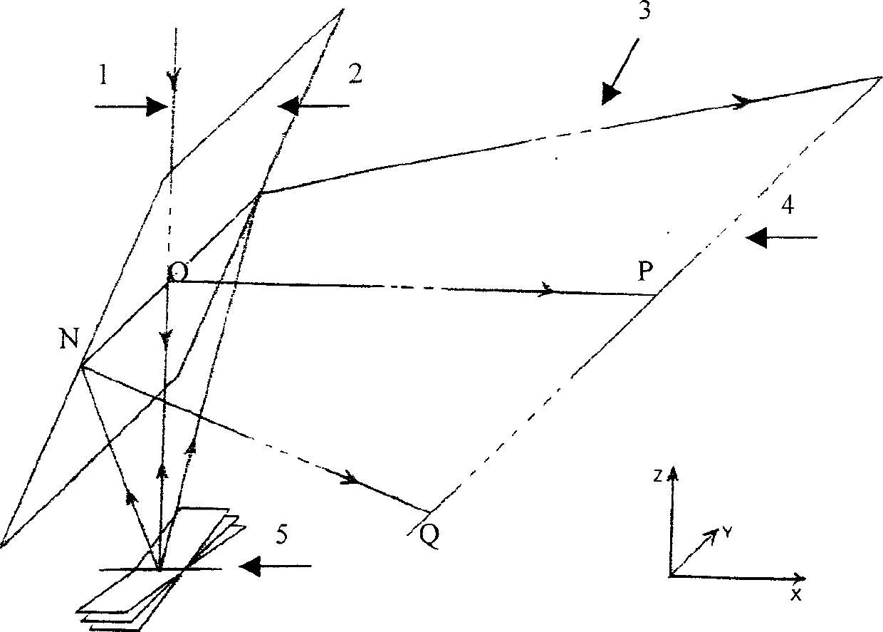 Method for testing film residual stress and its layered deep distribution