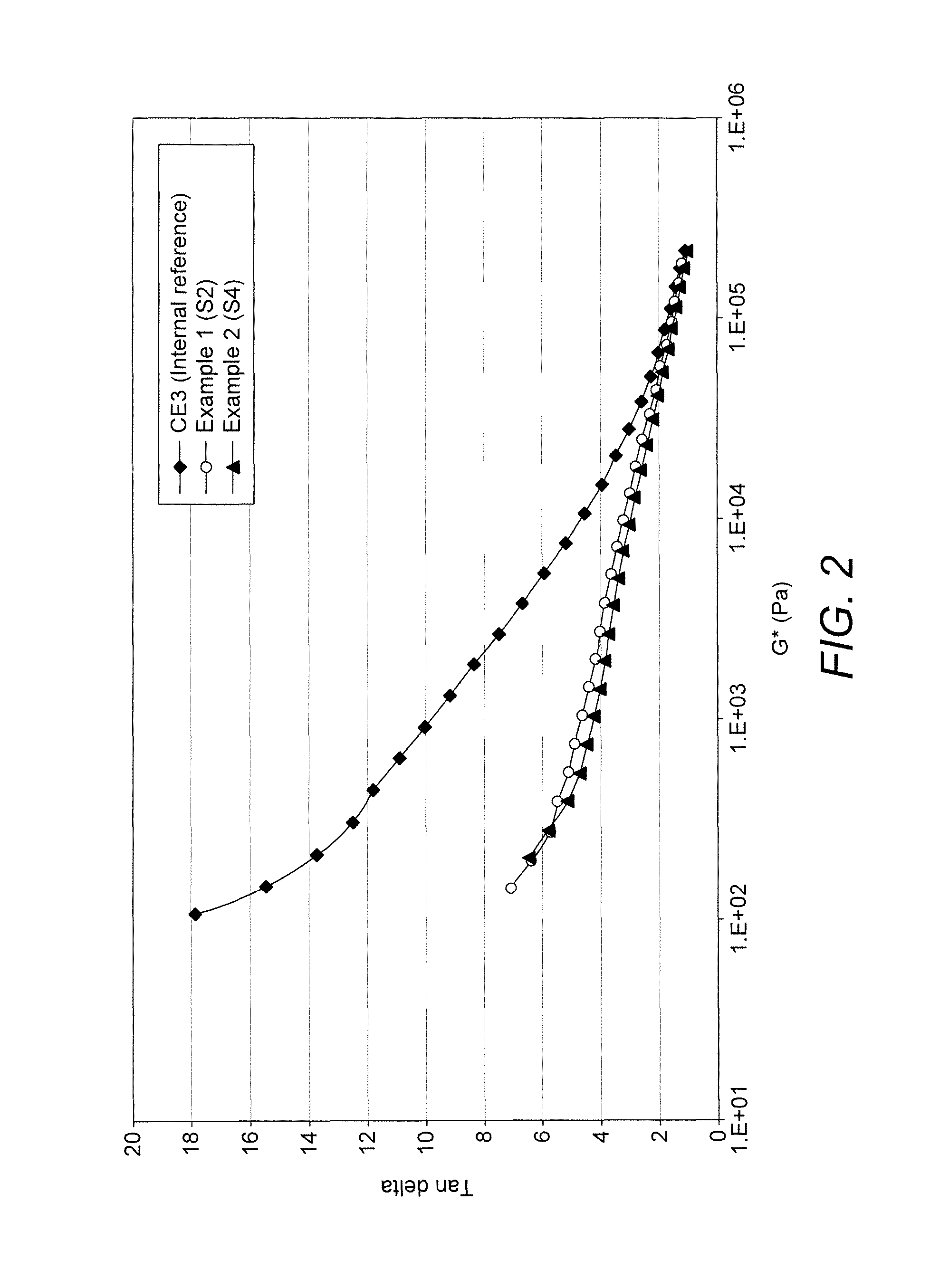 Polymers