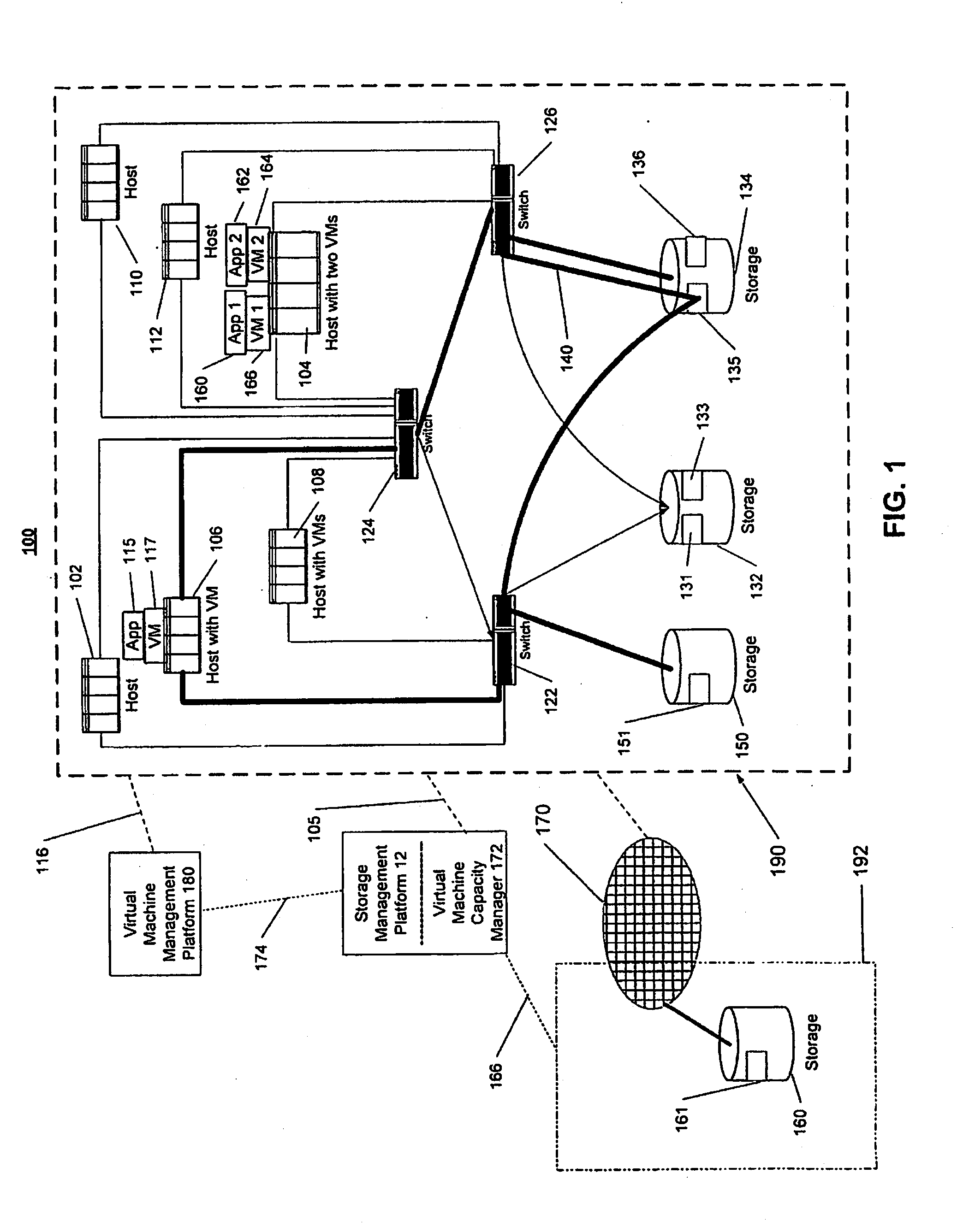 Systems and methods for path-based management of virtual servers in storage network environments