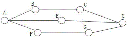 Priority-based wireless access control method for dual-path routing