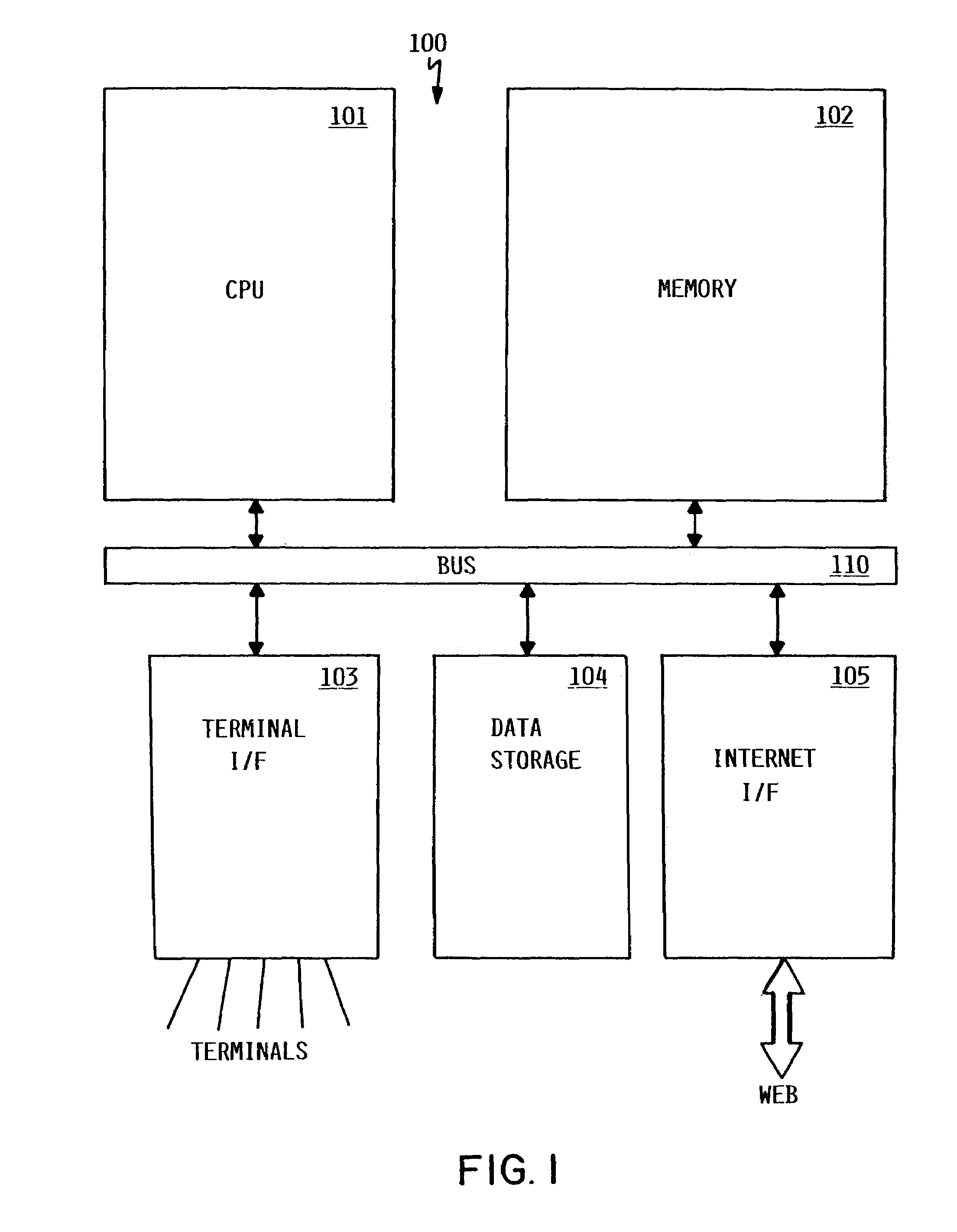 Method and apparatus for determining availability of a user of an instant messaging application