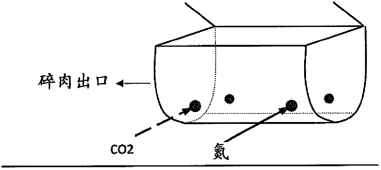 Method and apparatus for cooling and/or deep-freezing materials implementing the injection of two cryogenic liquids