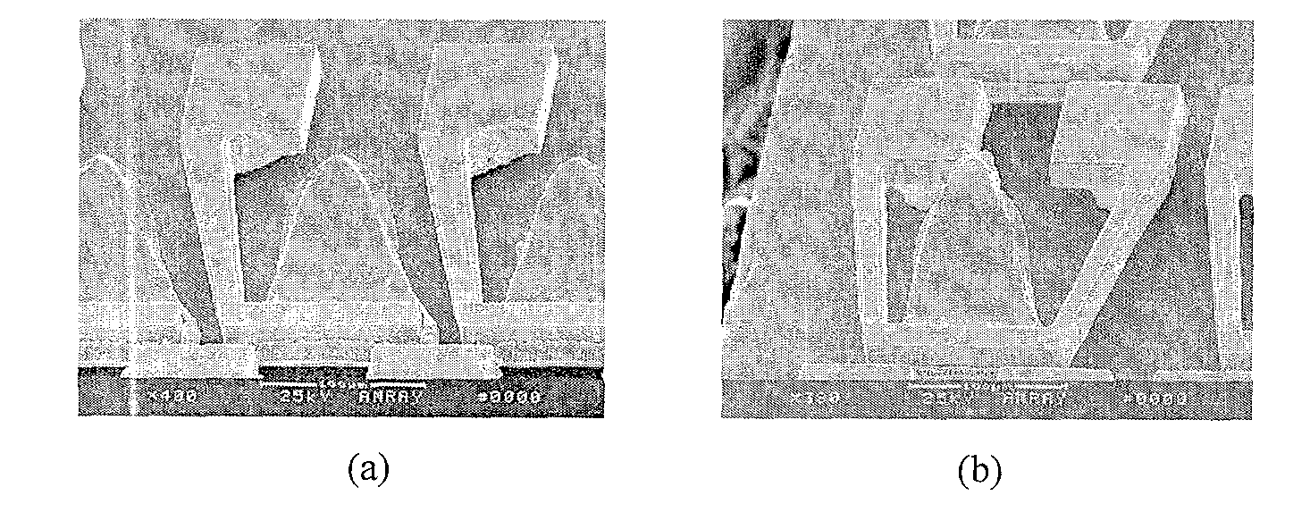 Micro-mechanism testing probe card based on electroplating technique and manufacturing method thereof