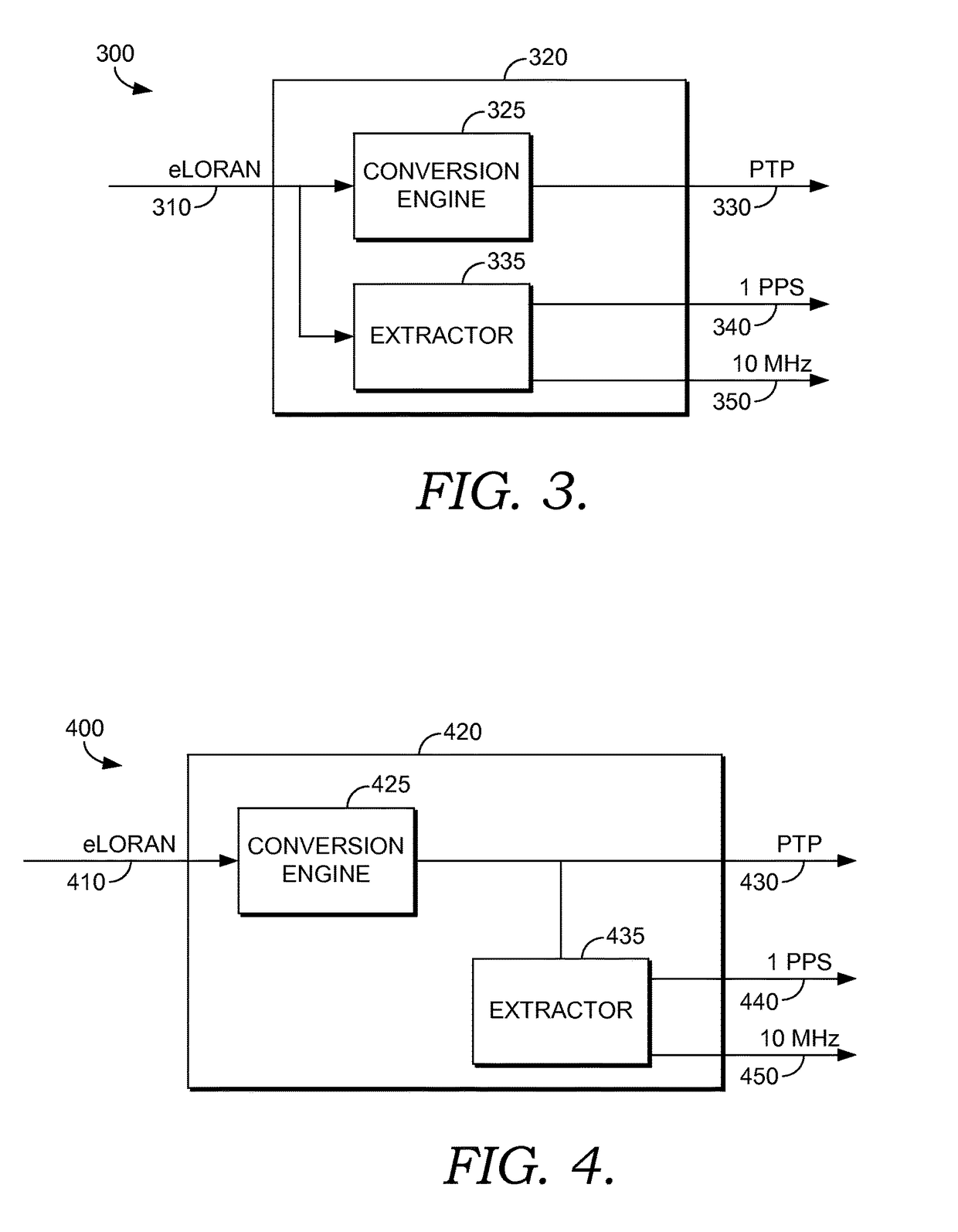 Adapter that converts enhanced long range navigation (eLORAN) to precision time protocol (PTP)