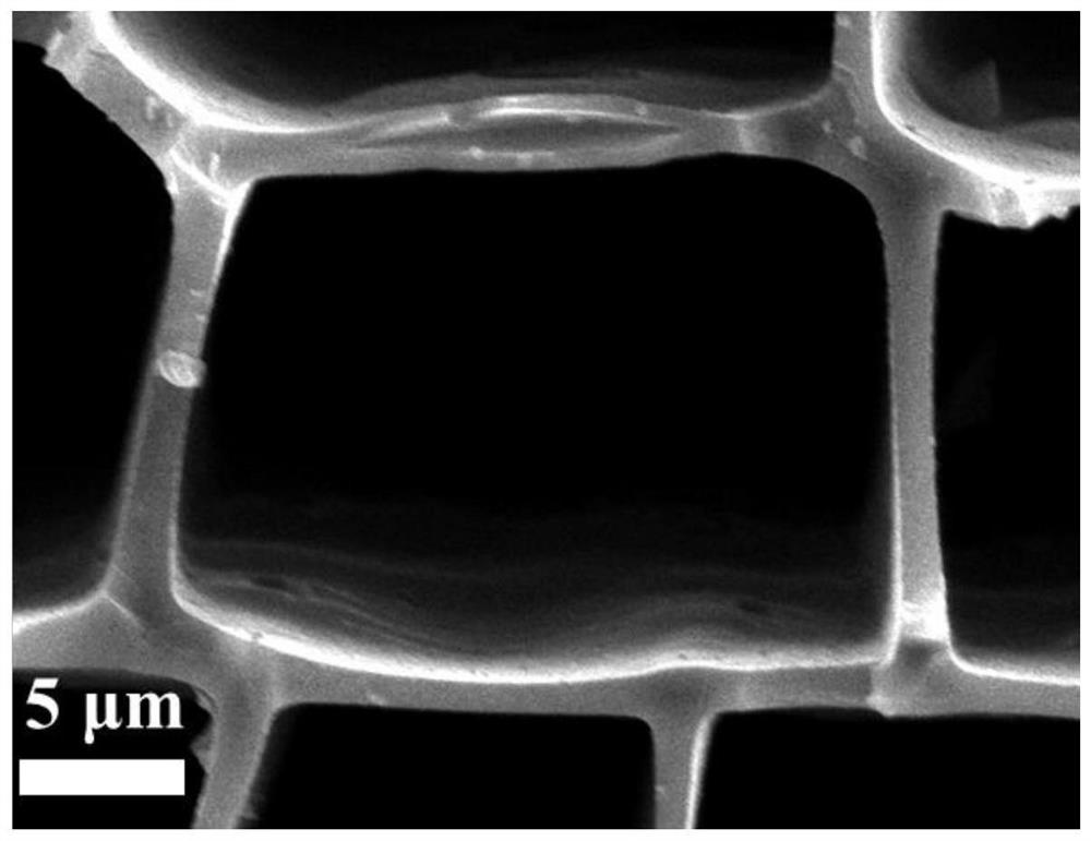 Electromagnetic wave shielding breathable porous carbon composite material and preparation method and application thereof