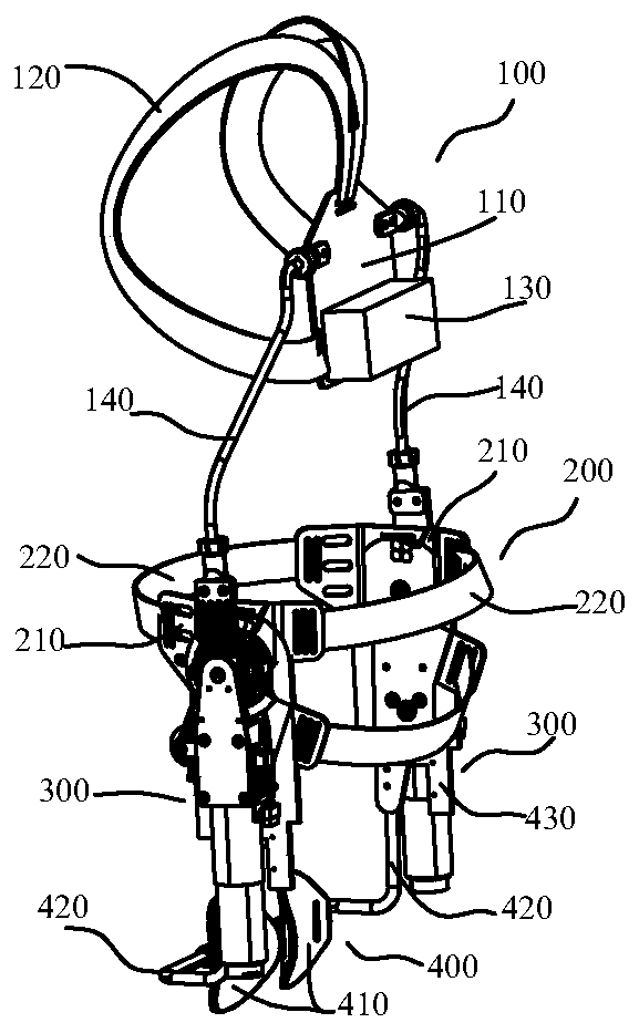 Waist exoskeleton system