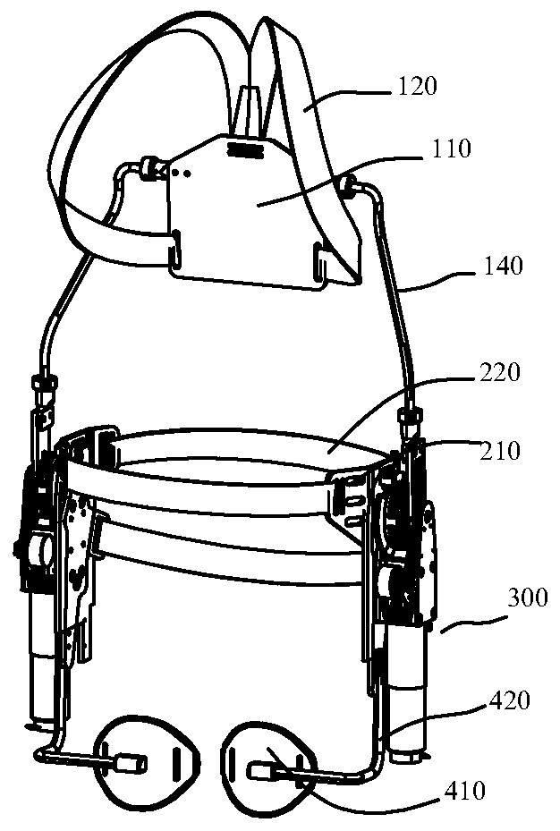 Waist exoskeleton system