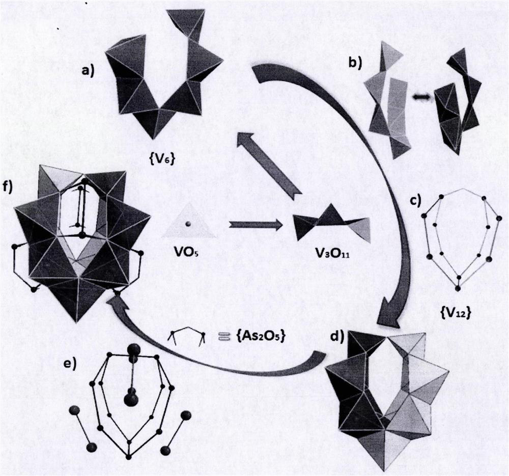 Arsenic vanadyl carboxyl polyacid ionic liquid and its preparation method and application