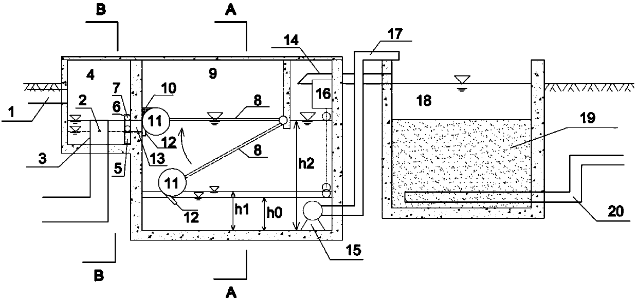 A bioretention pond for continuous treatment of incipient stormwater during dry spells