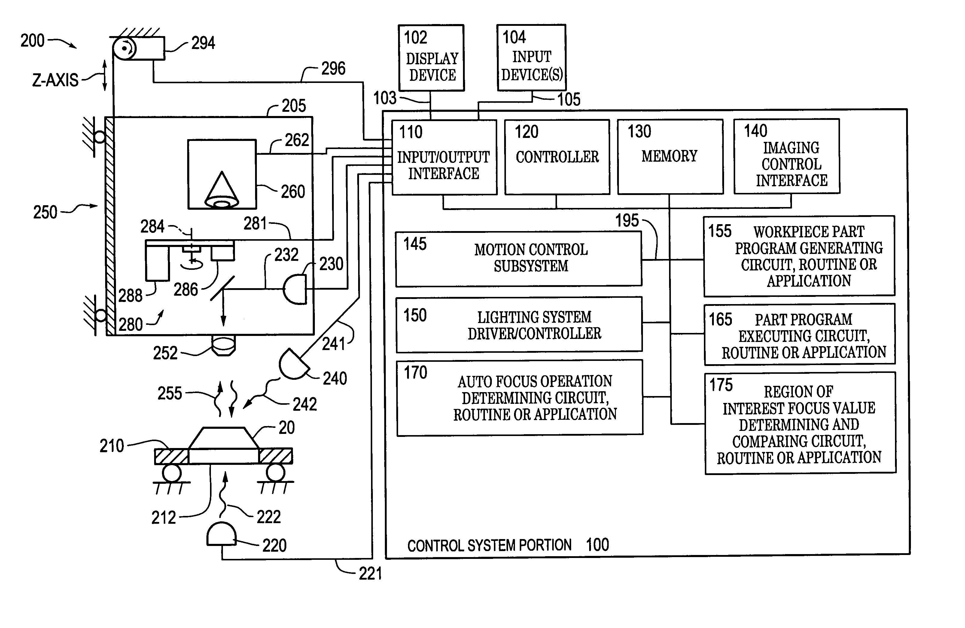 Systems and methods for rapidly automatically focusing a machine vision inspection system