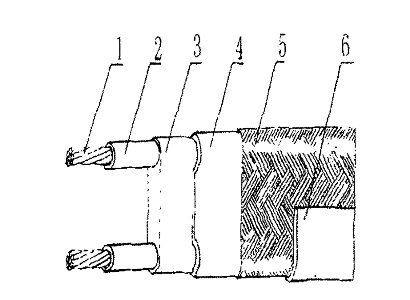 Self-temperature limiting heat tracing belt and manufacturing method thereof