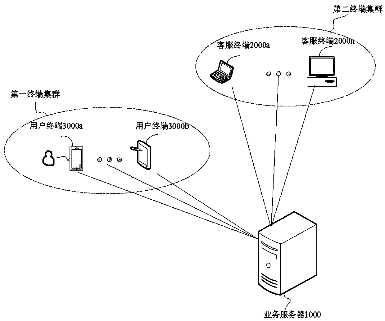 Video data processing method and device and related equipment