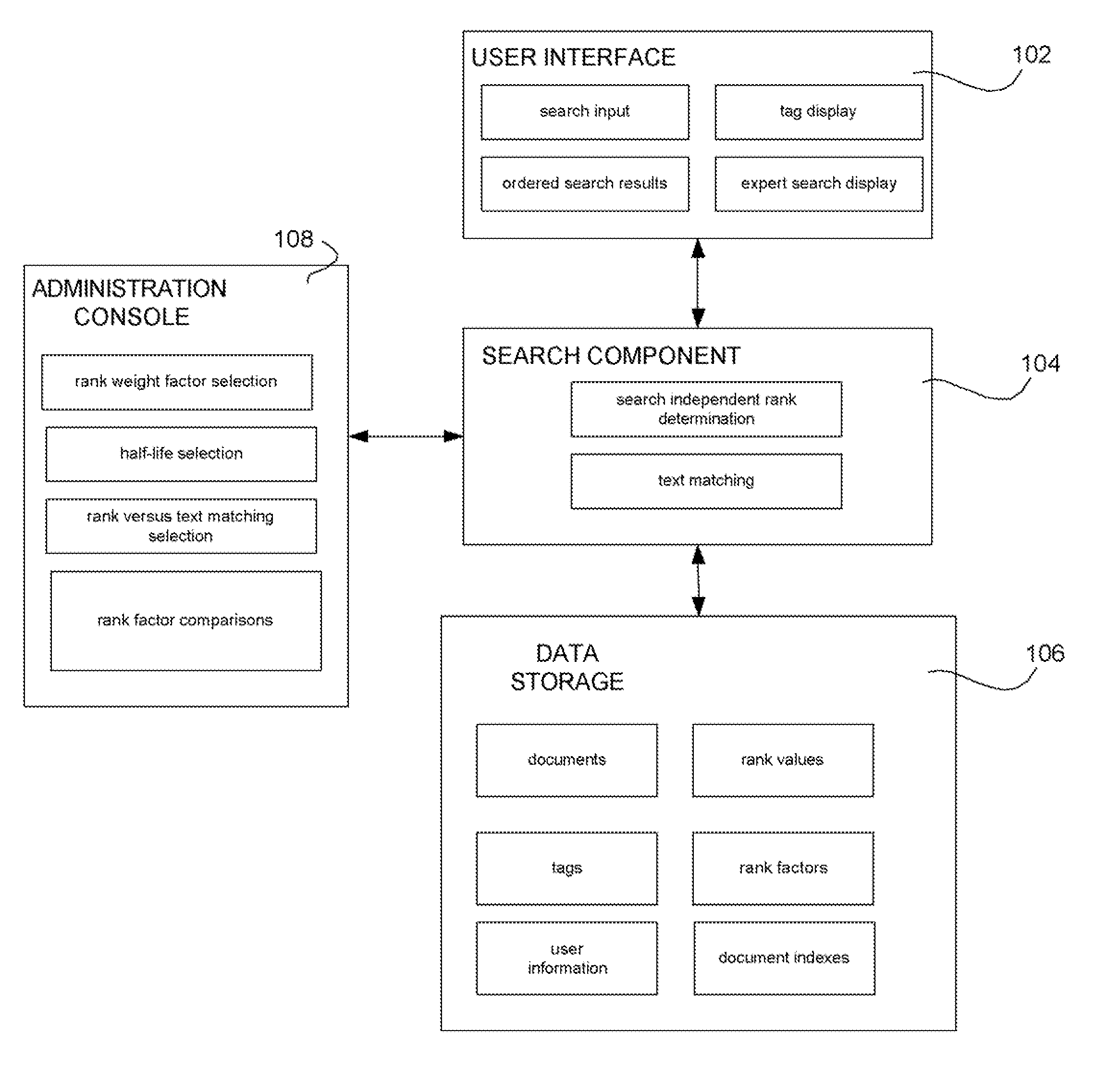 Using Connections Between Users, Tags and Documents to Rank Documents in an Enterprise Search System