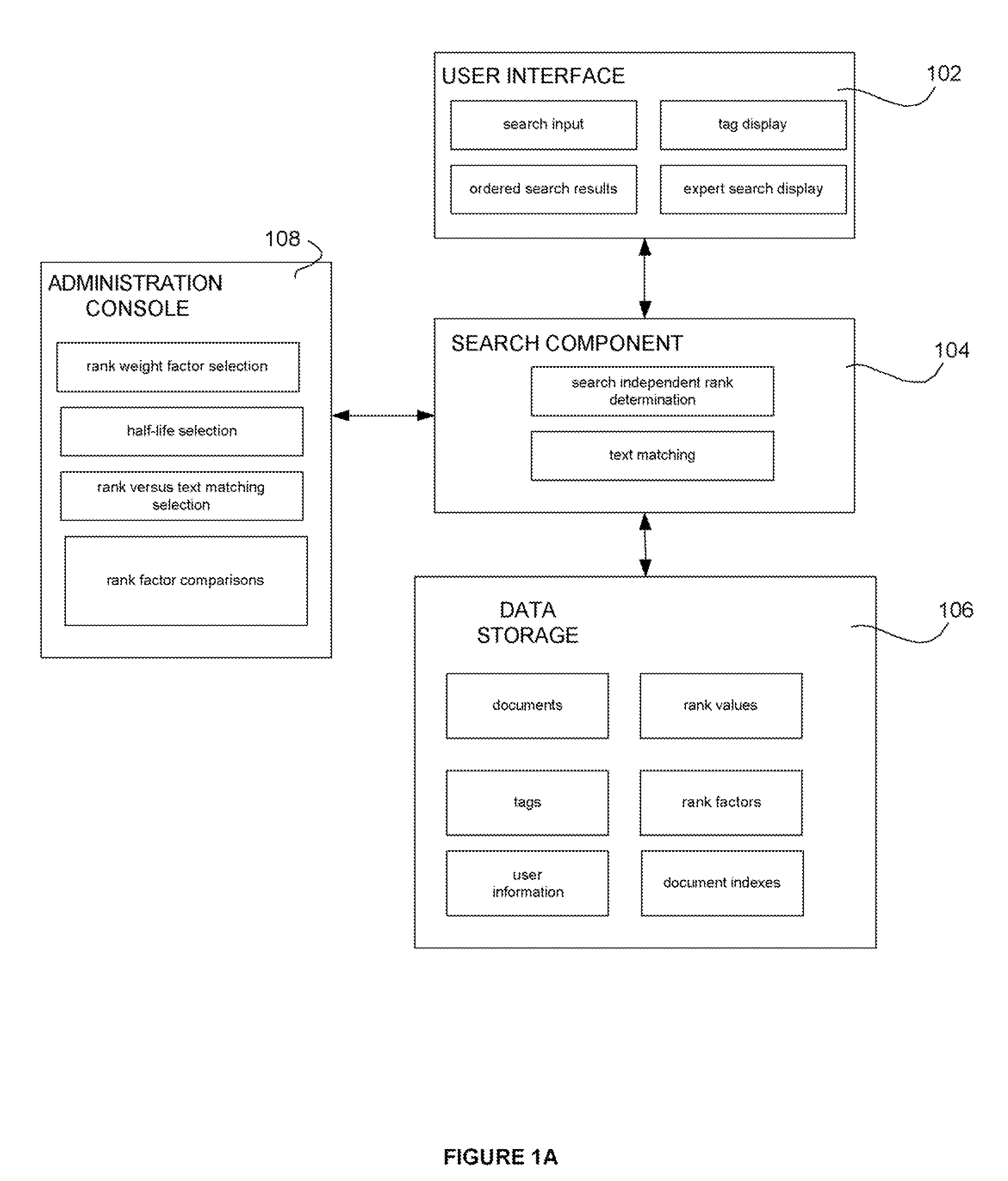 Using Connections Between Users, Tags and Documents to Rank Documents in an Enterprise Search System