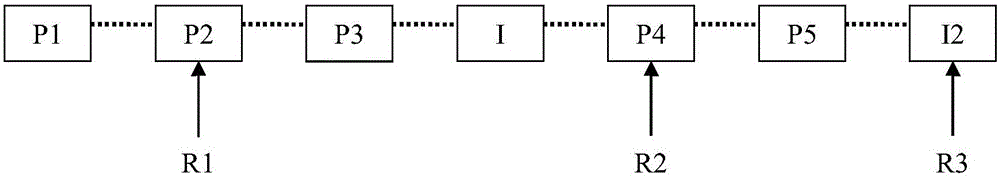 Frame adjustment method in support of real-time video cache multi-way read