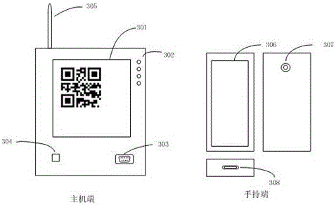 Electrical operation authentication device using two-dimensional code, and application method thereof