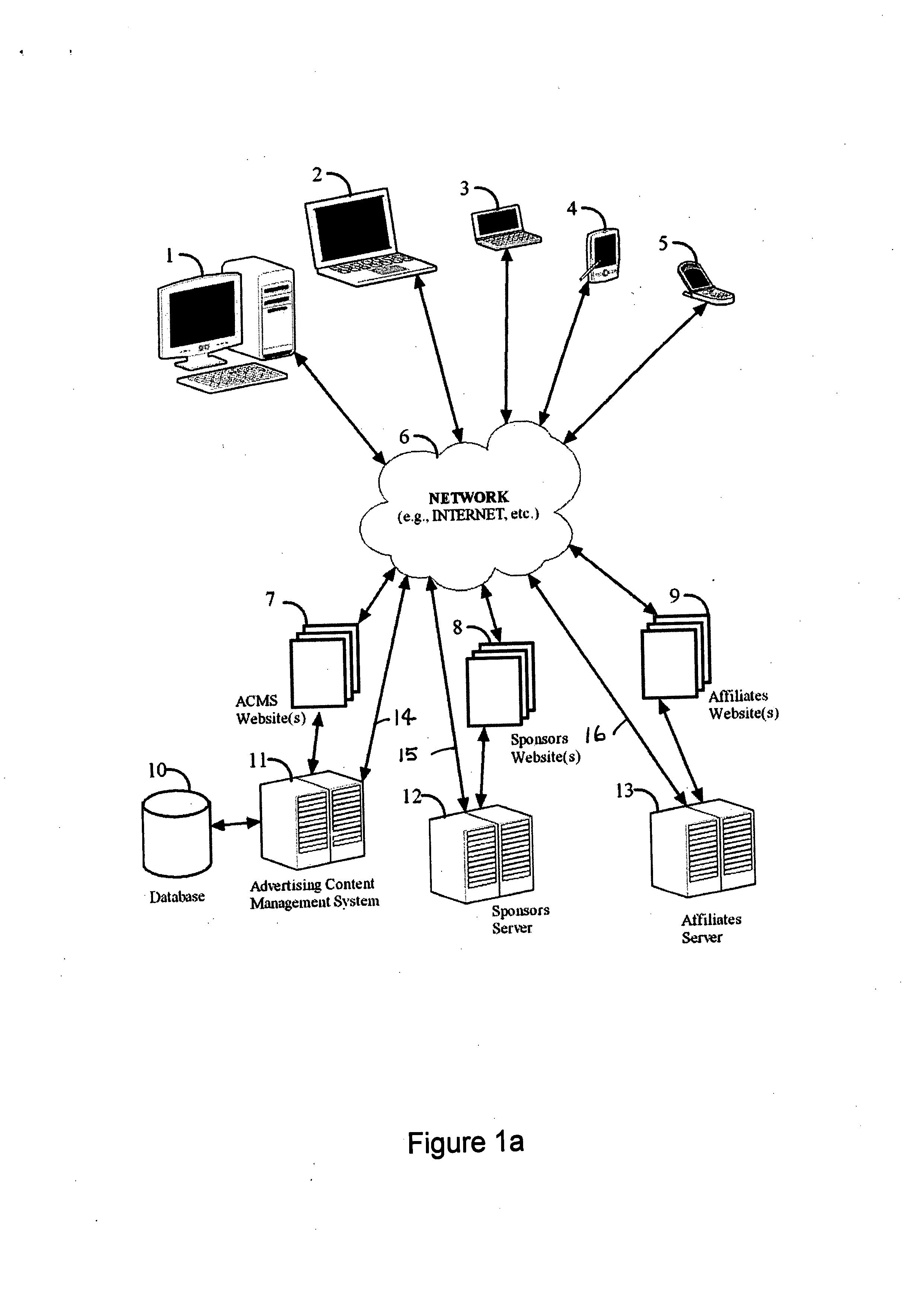 Advertising content management system and method