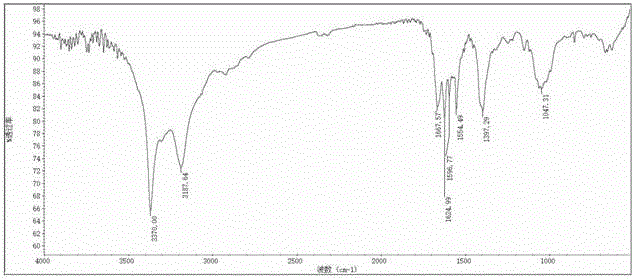 Marine organism polysaccharide copper compound and preparation method and application thereof