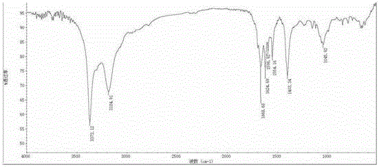 Marine organism polysaccharide copper compound and preparation method and application thereof