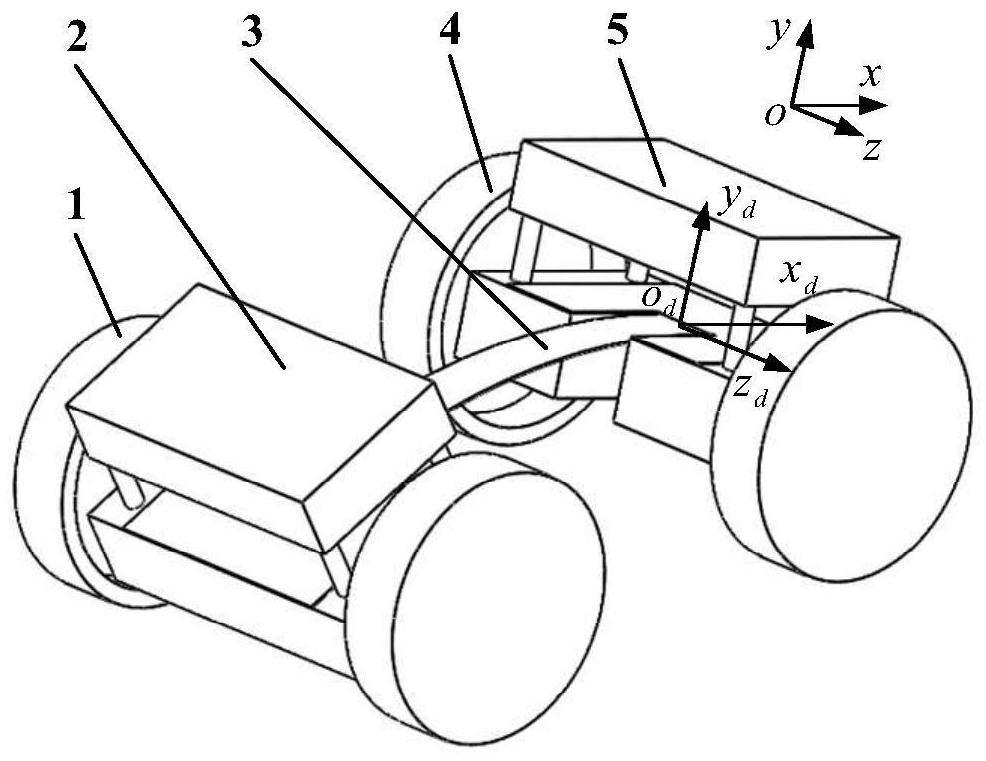 Attitude control method for steel structure damage detection robot based on genetic algorithm and fuzzy fractional order PID