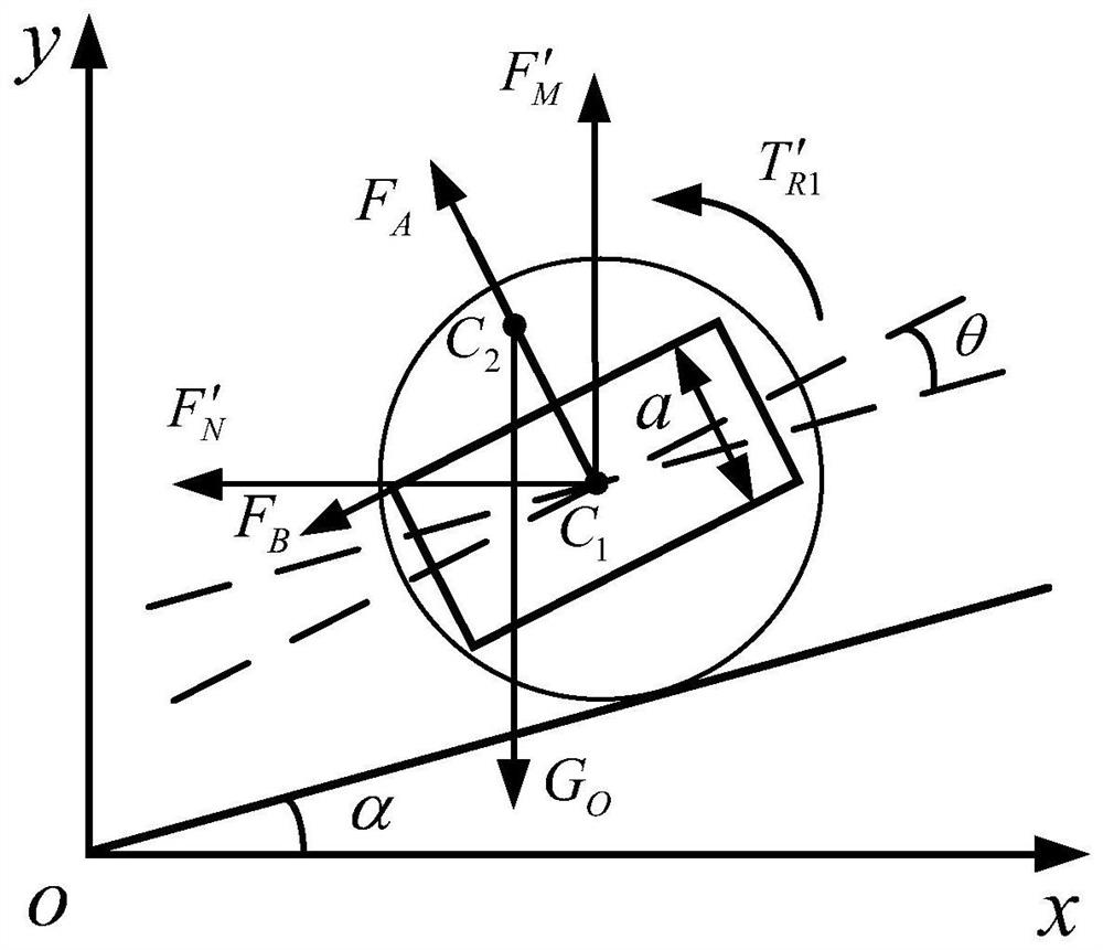 Attitude control method for steel structure damage detection robot based on genetic algorithm and fuzzy fractional order PID