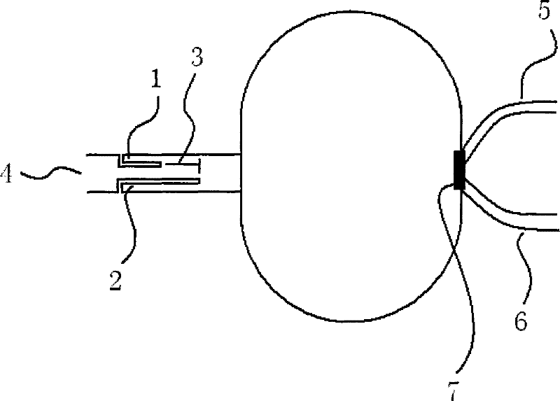 Wilkinson power splitter