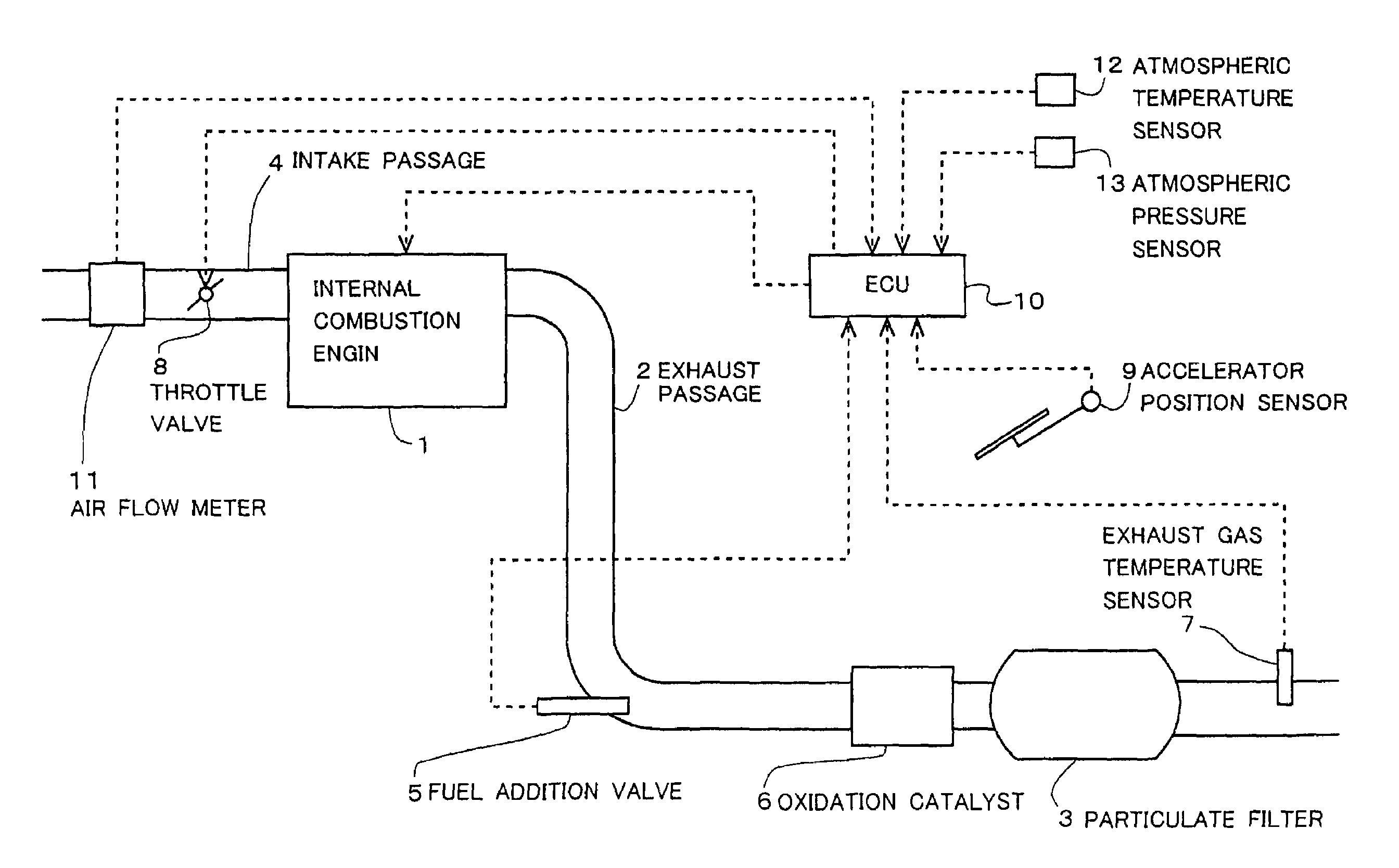 Method for restricting excessive temperature rise of filter in internal combustion engine