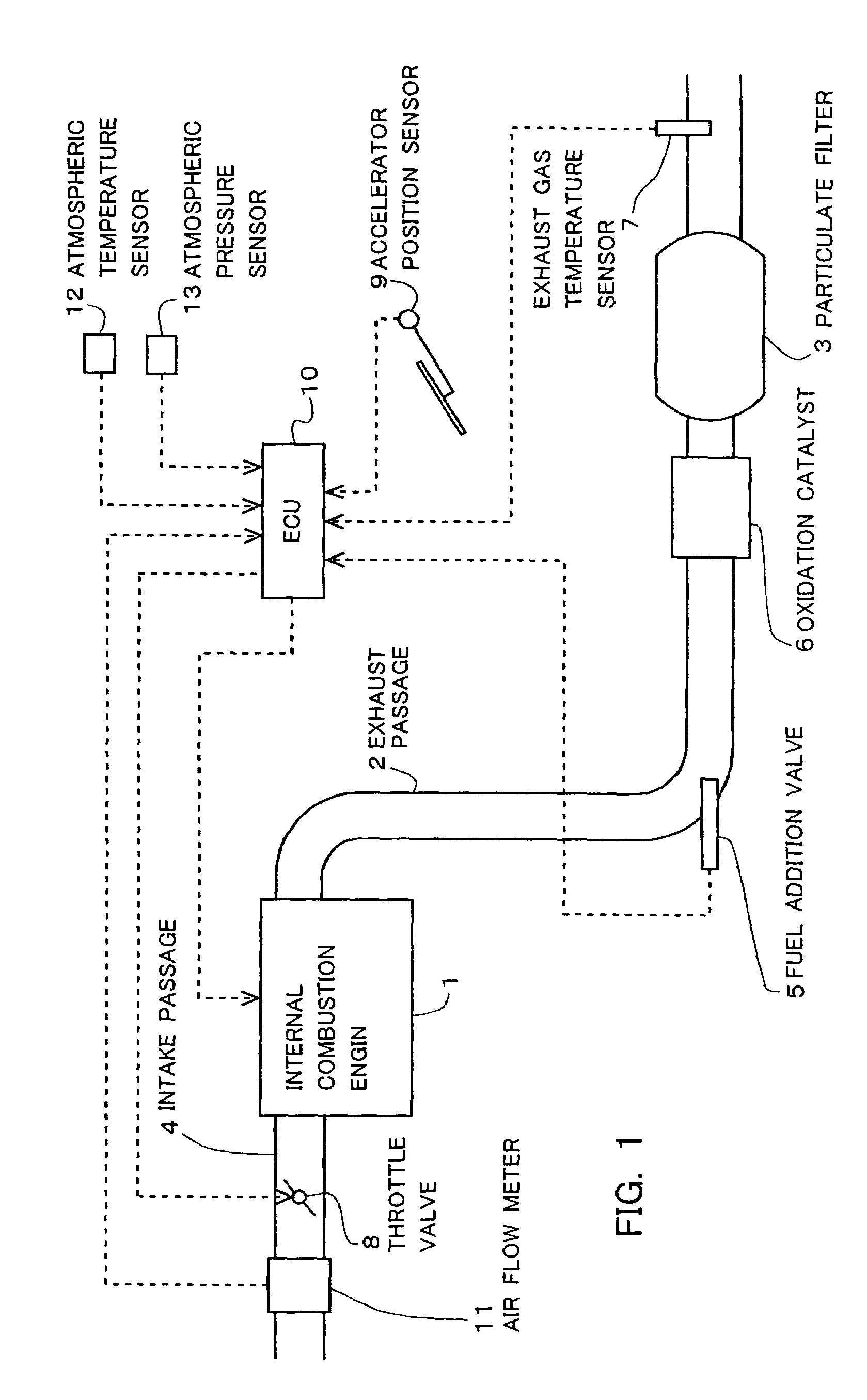 Method for restricting excessive temperature rise of filter in internal combustion engine