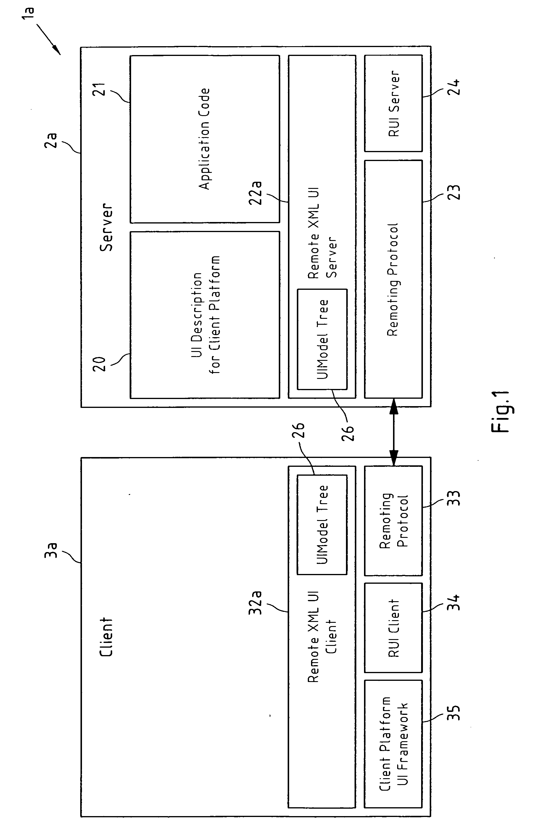 Platform-specific application user interface remoting